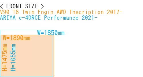 #V90 T8 Twin Engin AWD Inscription 2017- + ARIYA e-4ORCE Performance 2021-